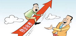 物业费调价应该如何操作？