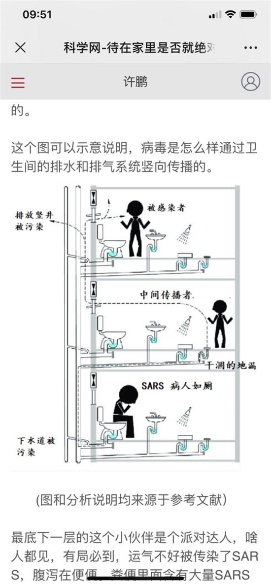 物管如何防止病毒通过下水道扩散?